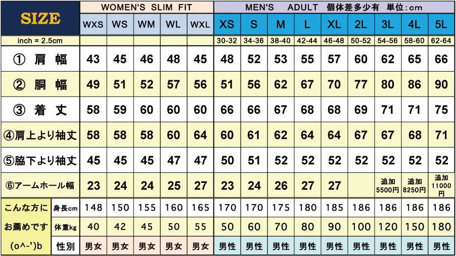 サイズ表です stand21サイズチャート